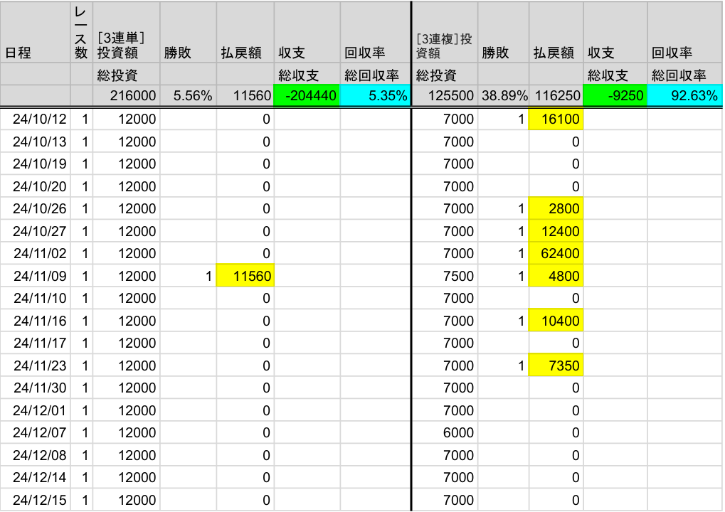 画像に alt 属性が指定されていません。ファイル名: %E3%82%B9%E3%82%AF%E3%83%AA%E3%83%BC%E3%83%B3%E3%82%B7%E3%83%A7%E3%83%83%E3%83%88-2024-12-23-004836.png